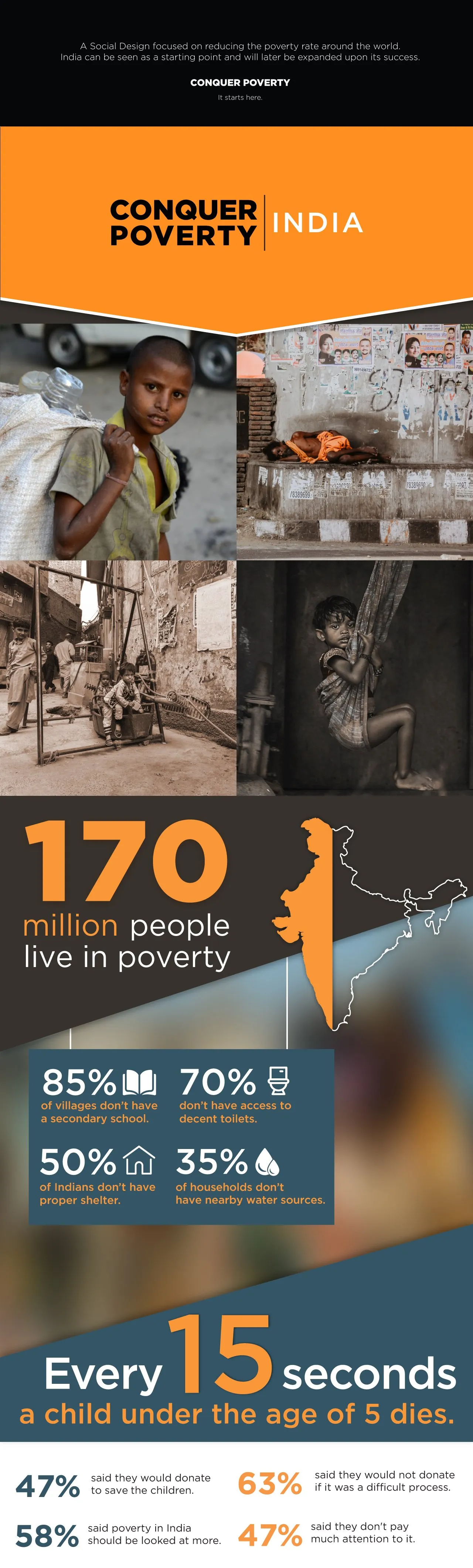 Conquer Poverty main visual design
