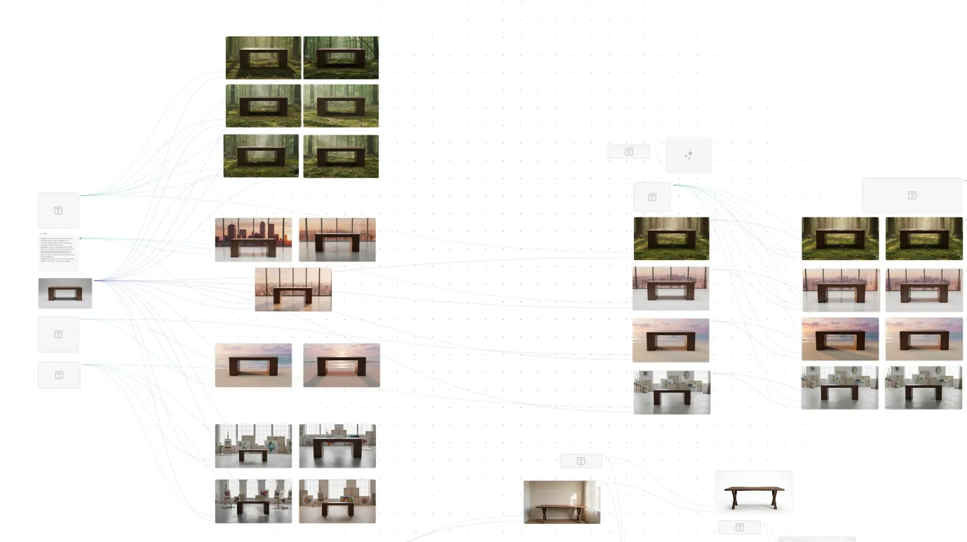 Sahil Patel's working Magnific Spaces canvas: a product input node fanning out through conditioned prompts to dozens of directed generations across forest, city, beach, and studio settings