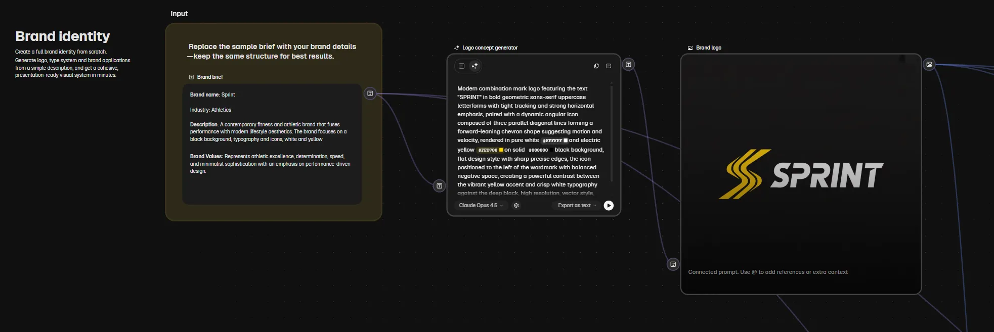 Close-up of the canvas input stage: the authored brand brief feeding the logo concept generator and the generated SPRINT mark